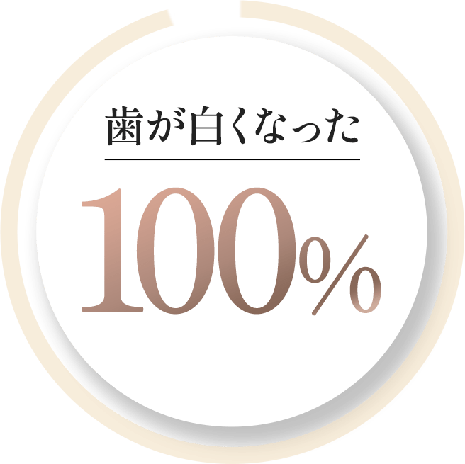 歯が白くなった100%